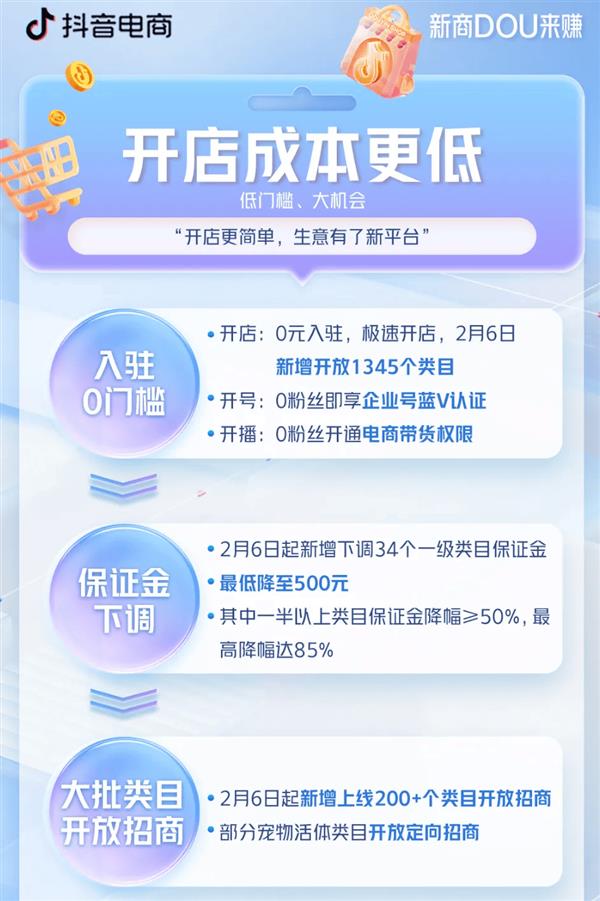 家店后 我终于在这赚到了钱”CQ9电子登录注册“开垮几(图8)